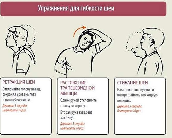 Лфк при шейном остеохондрозе упражнения в картинках